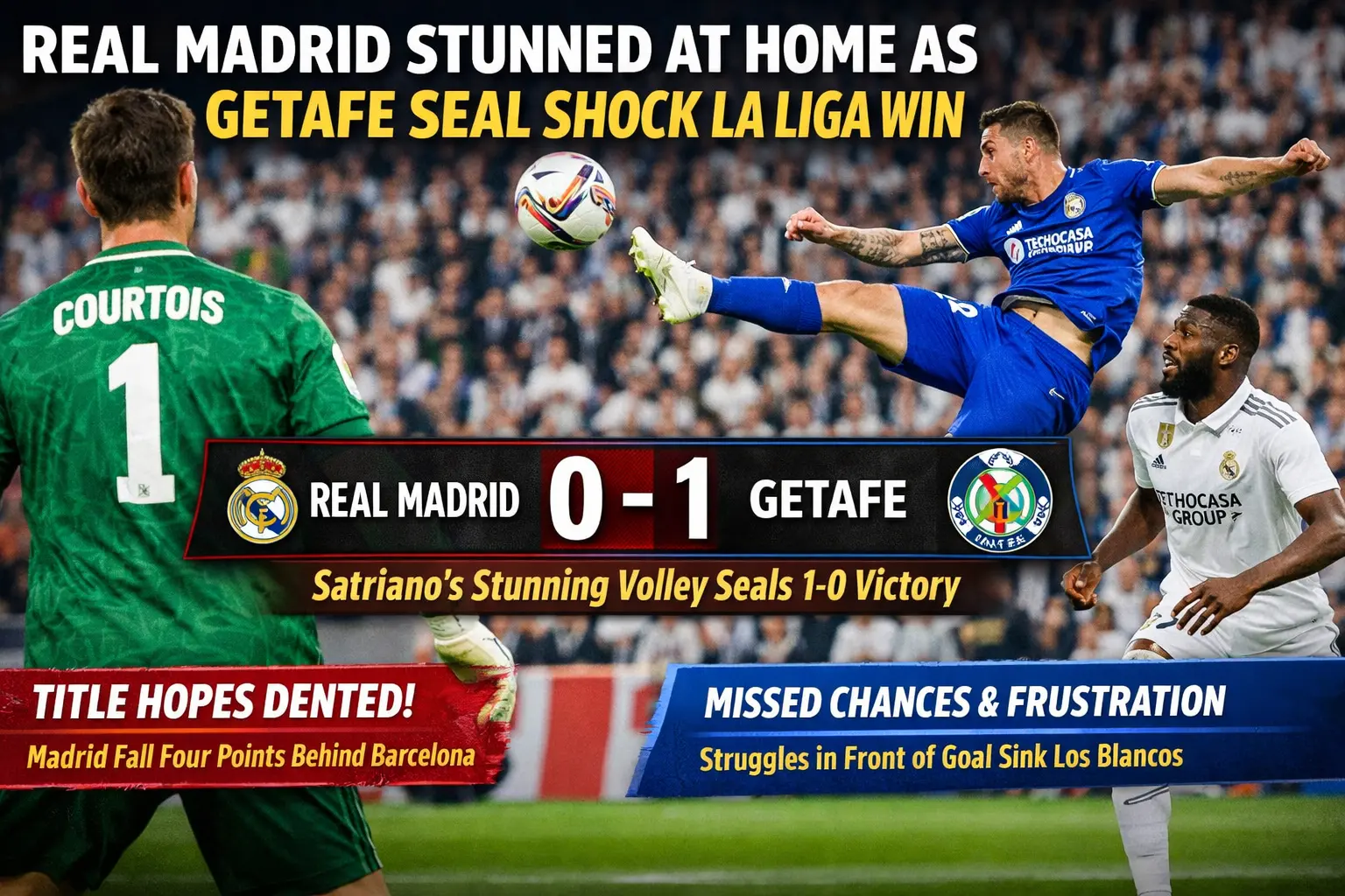Real Madrid 0-1 Getafe: Shock Loss Dents La Liga Title Bid